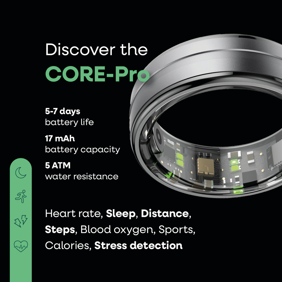 CORE - PRO